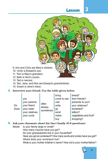 Англійська мова (3-й рік навчання) Підручник для 7 класу з аудіосупроводом - фото 8