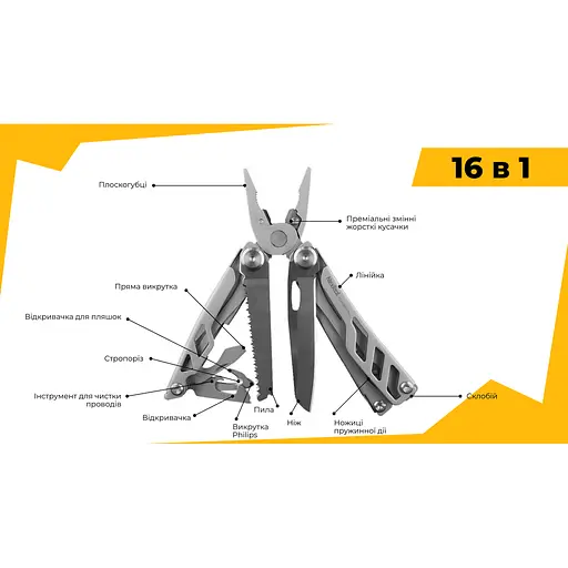 Мультитул Nextool Flagship Pro NE20220 - фото 6