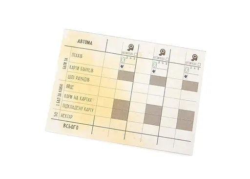 Настільна гра Ігромаг Крила: Птахи Океанії (Wingspan: Oceania Expansion) (укр.) (STM903) - фото 11