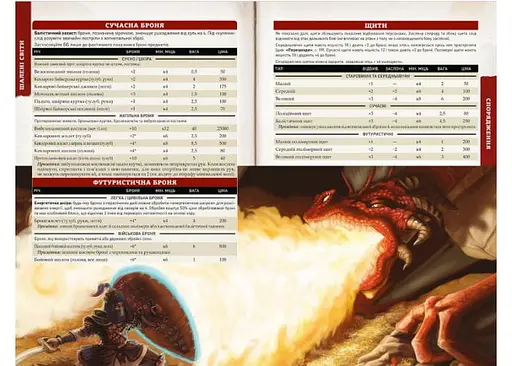 Geekach Games Шалені світи. Пригодницьке видання - Книга правил (Savage Worlds Core Rules) (укр.) (GKRP0003) - фото 4