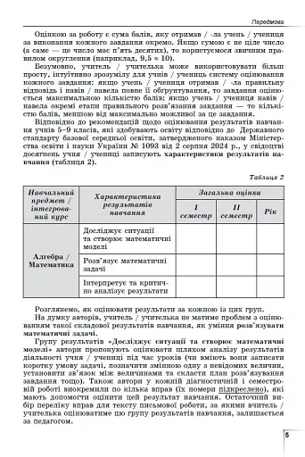 Алгебра. Навчальний посібник для 8 класу - фото 6