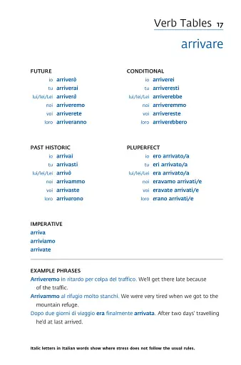 Collins Easy Learning. Italian Verbs - фото 3