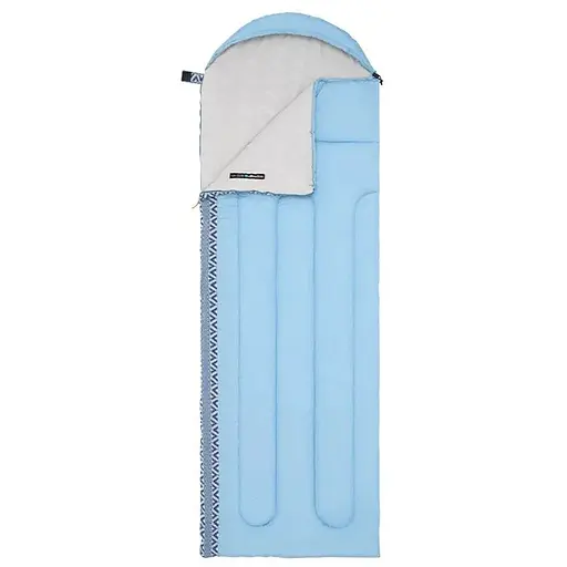Спальник Naturehike L250 NH21MSD07 R правий Блакитний (1047-6927595774830-R)