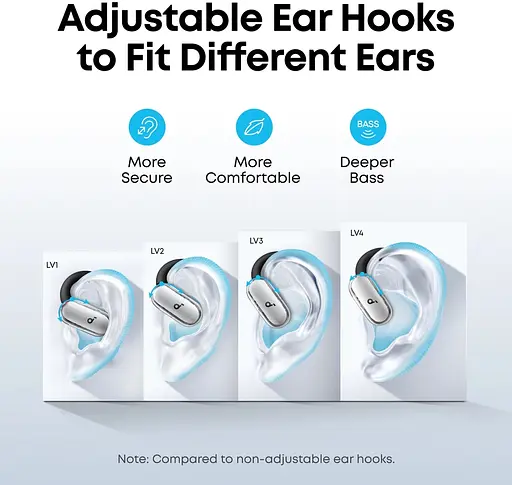 Bluetooth-гарнітура Anker SoundCore V40i White (A3878G21) - фото 9