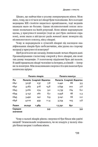 Суперфрікономіка - фото 16