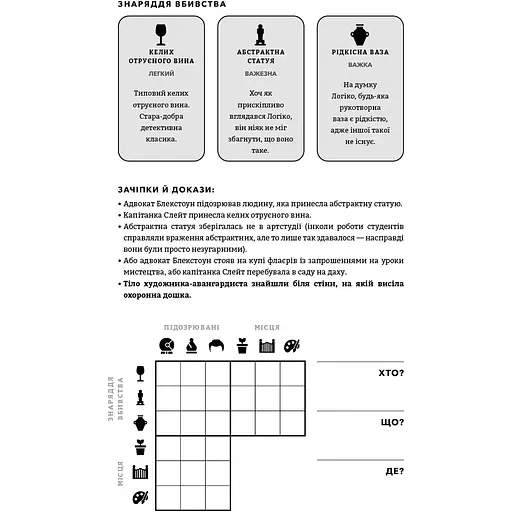 Murdle. Часть 1. 100 загадочных убийств, от элементарных до сверхсложных, которые можно раскрыть, опираясь на эрудицию, логику и силу дедукции – Г. Т. Карбер - фото 11
