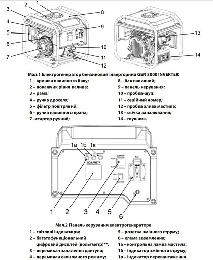 Генератор інверторний Aruna GEN 3000 INVERTER - фото 2