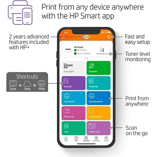 Принтер HP LaserJet M110we (7MD66E) [85866] - фото 7