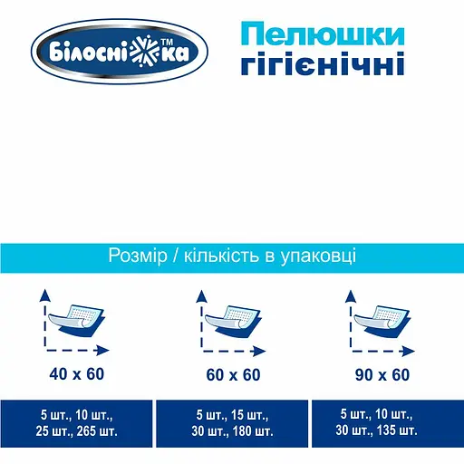Уцінка. Одноразові пелюшки гігієнічні Білосніжка 60х40 см 25 шт.   - фото 6