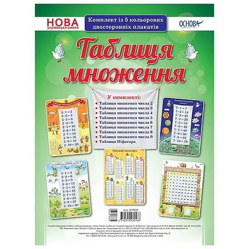 Наглядные пособия Комплект плакатов "Таблица умножения" ЗПП038