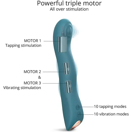 Вібратор Love To Love SWAP - Teal Me - фото 3