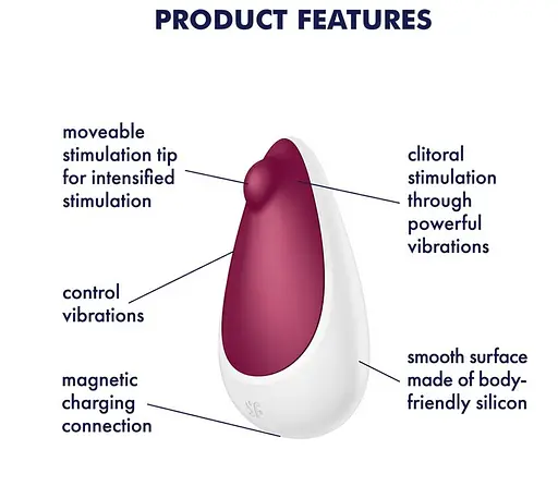 Вібратор для клітора Satisfyer Spot On 3 бордовий - фото 6