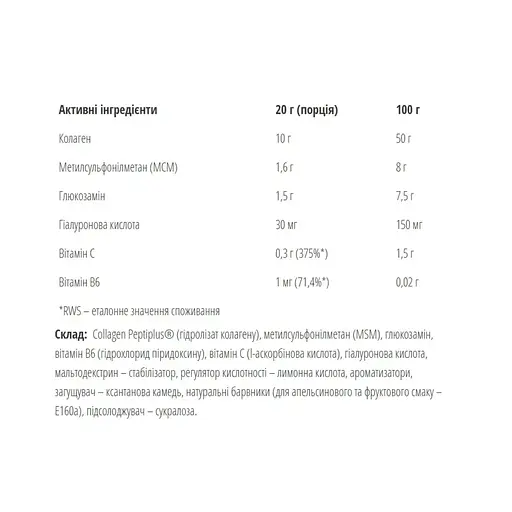 Комплексная формула для суставов Bodyperson Labs Flex Healthy Joints со вкусом тропических фруктов 400 г - фото 2