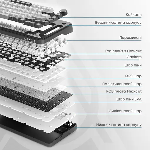 Клавиатура игровая механическая Ajazz AK-820-Max Magnetic Switch USB RGB White - фото 5