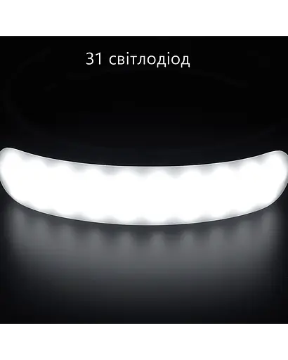 Налобный фонарь KDULIT COB 1500 люмен - фото 3