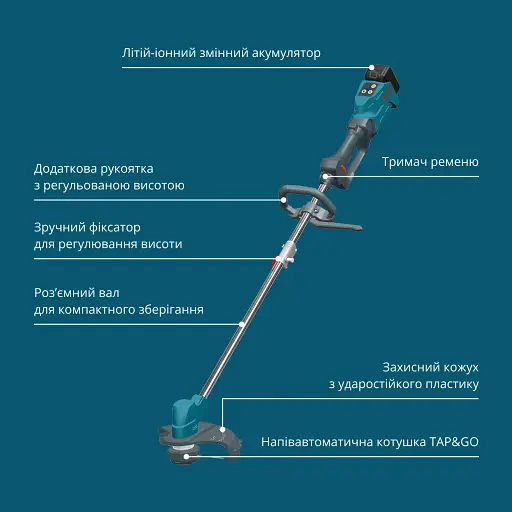 Триммер садовый аккумуляторный Könner&Söhnen KS BCT-20V set (KS BCT-20V set) - фото 5
