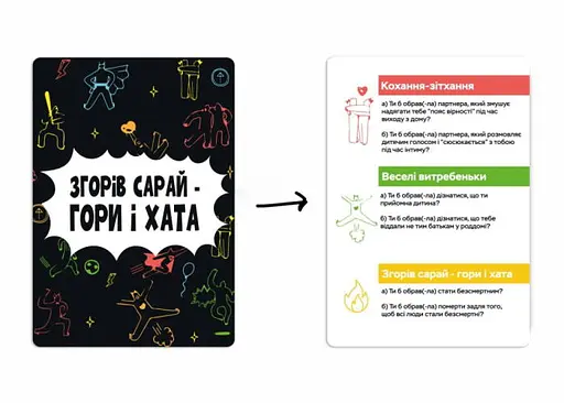 Настольная игра Memo Games Сгорел сарай - гори и дом (укр.) (m-0023) - фото 2