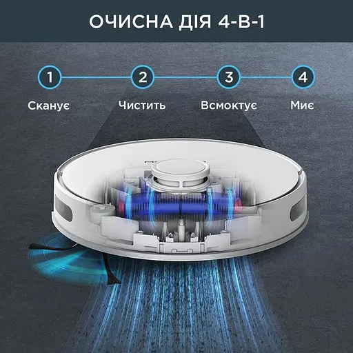 Робот-пилосос Rowenta X-Plorer Serie 75 S RR8567WH білий - фото 6