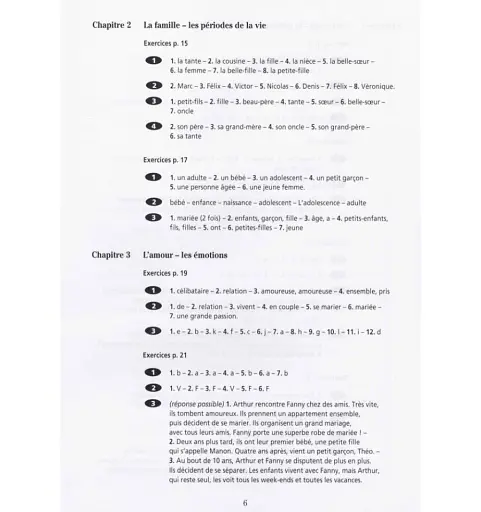 Vocabulaire progressif du francais. Niveau debutant (A1). Corriges - фото 2