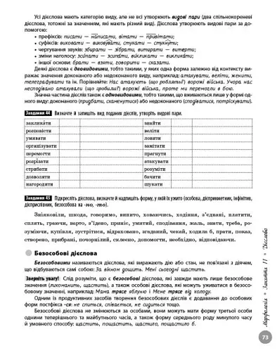 НМТ 2026. Українська мова. Повний курс підготовки - фото 5