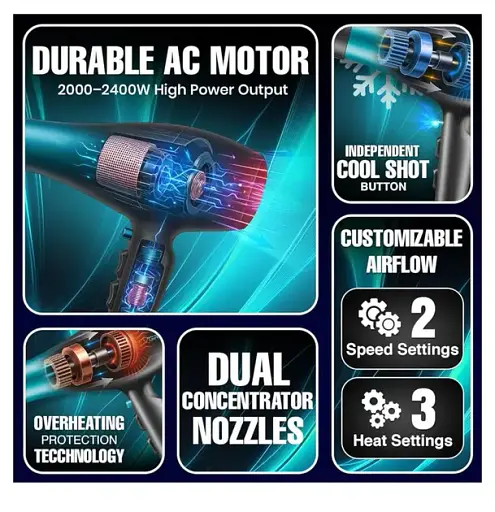 Профессиональный мощный фен для волос Isitmatik VGR V-455 с холодным и горячим воздухом 2400 Вт - фото 6
