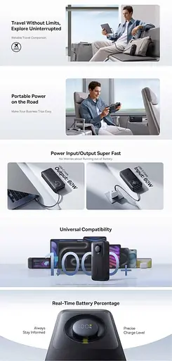 Зовнішній акумулятор Baseus 65W 20000 mAh Free2pull Retractable For Macbook Laptop - фото 7