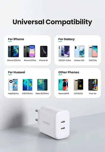 Зарядний пристрій адаптер живлення Ugreen Ugreen CD243 USB-C Fast Charger 40 W (10343) - фото 4