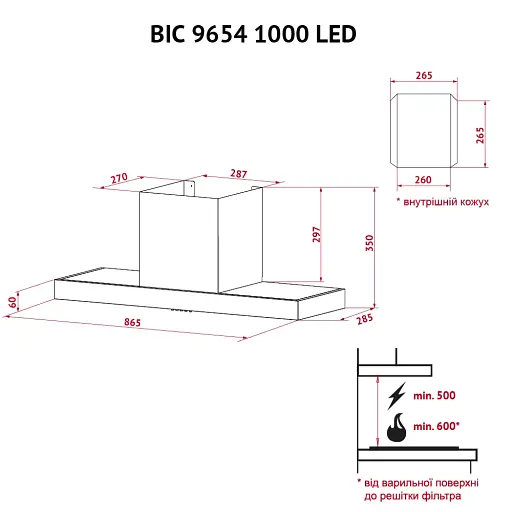 Вытяжка полновстраиваемая Perfelli BIC 9654 I 1000 LED - фото 10