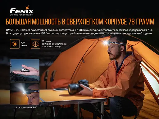 Налобный фонарь Fenix HM50R V2.0 700лм (6 режимов) алюминиевый Черный - фото 8