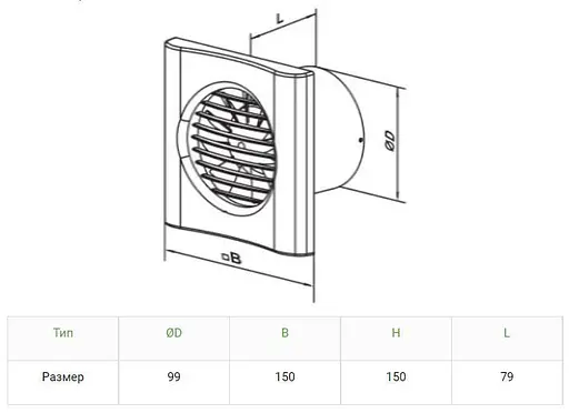 Вытяжной вентилятор Домовент 100 С1 с сеткой от насекомых Белый 30412 - фото 5