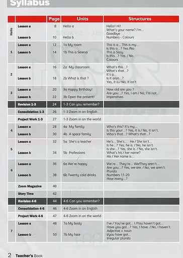 New Zoom in Special 1 Teacher's Book - фото 2