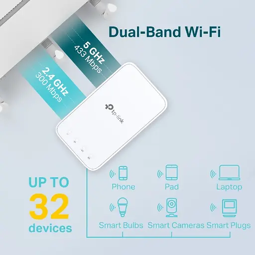TP-Link Повторювач Wi-Fi сигналу RE230 AC750 1хFE LAN - фото 5