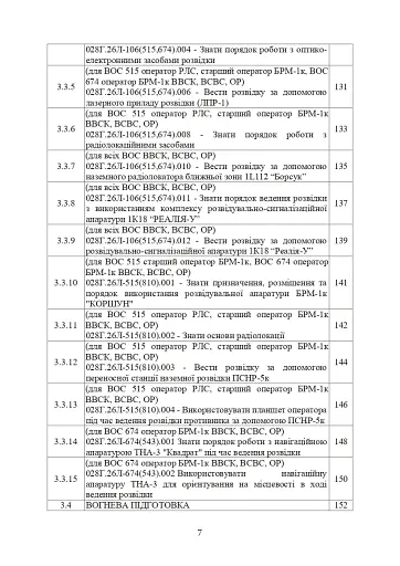 Програма фахової підготовки фахівців розвідки для частин військової розвідки та підрозділів розвідки механізованих, мотопіхотних, гірсько-штурмових, танкових військових частин (підрозділів) - фото 6