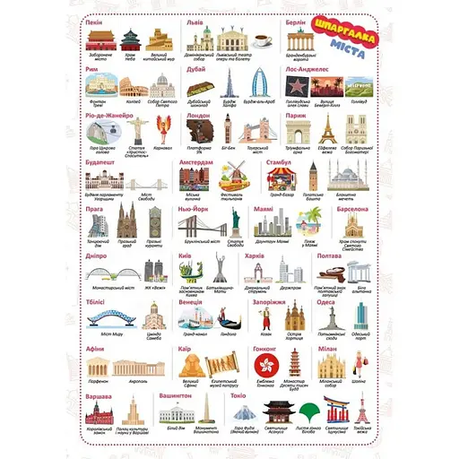 Настільна гра серії Хто кого? "Змагання: країни і міста" ZIRKA 158504 - фото 3