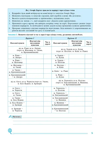 Географія. 8 клас. Практикум (до Запотоцького С. П. та ін.) - фото 3