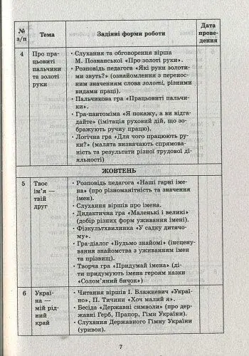 Сучасна дошкільна освіта. Ознайомлення із соціально-предметним довкіллям. Середній дошкільний вік (+CD) - фото 3