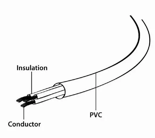 Кабель живлення Cablexpert PC-186-VDE-10M (С13), VDE, черний, 10 м (PC-186-VDE-10M) - фото 3