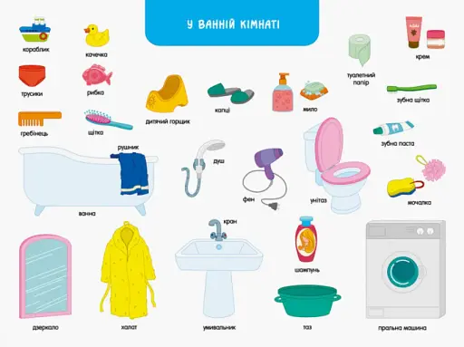 Ура, ми заговорили: Що і Де? - фото 4