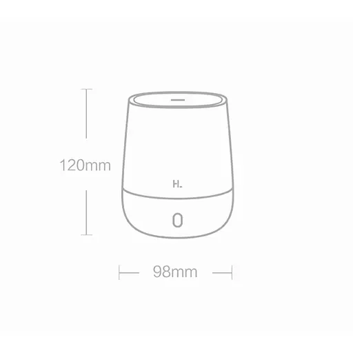 Аромадифузор Xiaomi HL Aroma Diffuser (Hl EOD01) White - фото 7