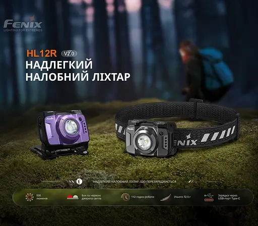 Налобний ліхтар Fenix HL12R V2.0 біле та червоне світло 500лм 125м Сірий - фото 5