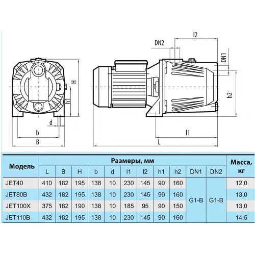 Поверхневий насос NPO JET100X - фото 2