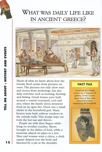 Tell Me About? - фото 10