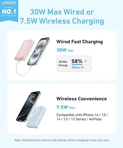 Зовнішній акумулятор Anker Zolo Magnetic Power Bank 10000mAh 30W Wireless Portable Charger (A1685011) - фото 4