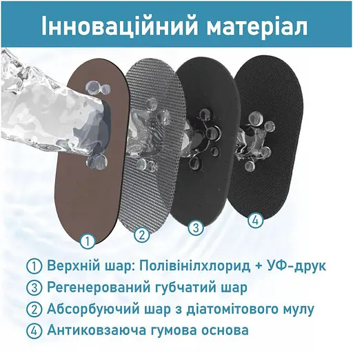 Суперпоглощающий Диатомитовый Коврик Aquarius для ванной 60 х 90 см Коричневый Мрамор - фото 5