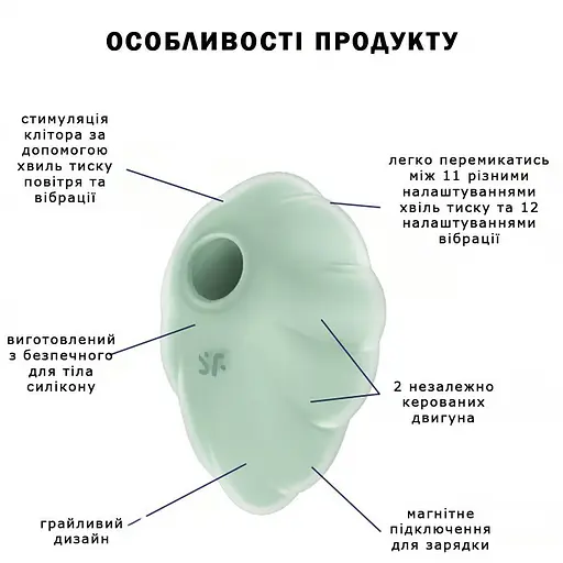 Вакуумний стимулятор Satisfyer Cloud Dancer Mint (SO8973) [108368] - фото 6