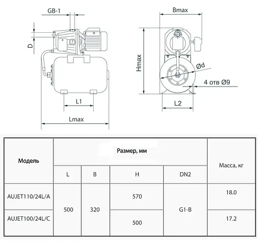 Насосная станция Rudes AUJET 110 - фото 4