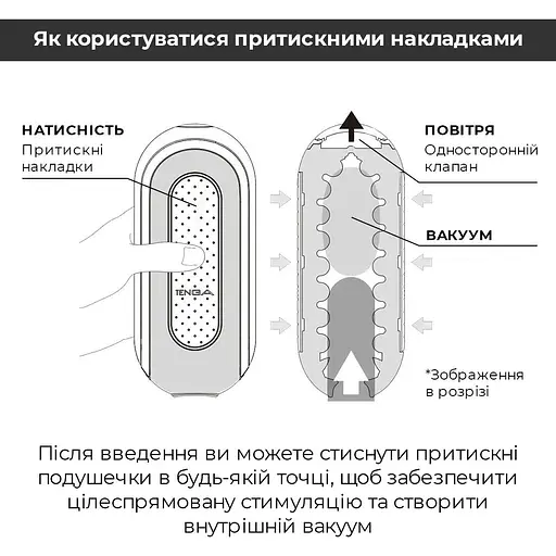 Мастурбатор Tenga Flip Zero Gravity White - фото 8