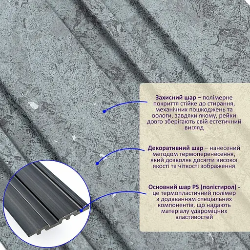 Рейка декоративна Wall Sticker PS 2900х120х12 мм Бетон SW-00002132 - фото 2