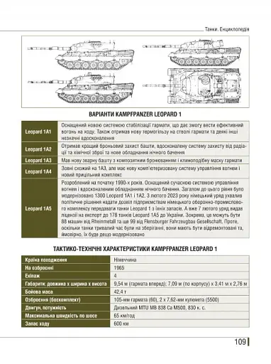 Танки. Ілюстрована енциклопедія - фото 12