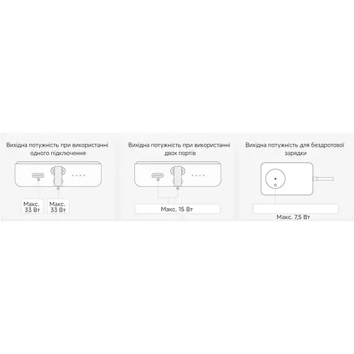 Зовнішній акумулятор Xiaomi Magnetic 10000mAh 33W Black (BHR9823GL) [142888] - фото 11